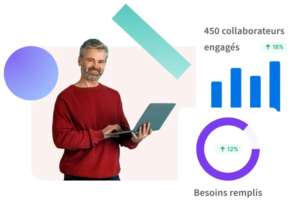 De l’évolution des besoins de personnel au taux d’affectation des disponibilités, arbitrez les priorités de remplacements et réalisez des projections avec les rapports et tableaux de bord​ personnalisés.