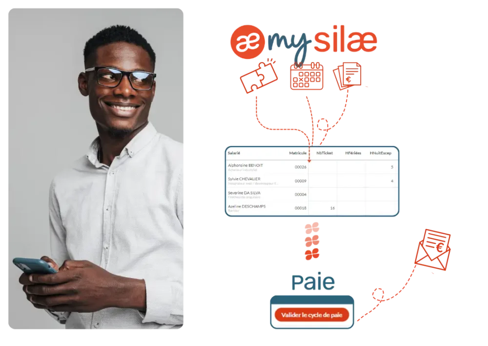 My Silae permet la saisie précise et efficace des éléments variables telles que les primes, les heures supplémentaires ou encore la déclaration du nombre de paniers repas.